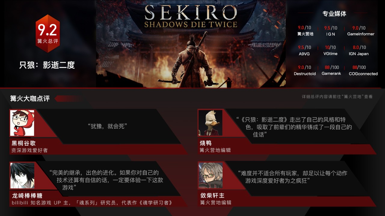 只狼：影逝二度 下载预览图