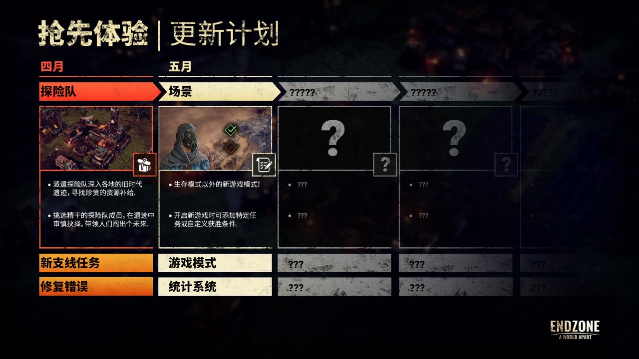 末日地带：与世隔绝 下载预览图