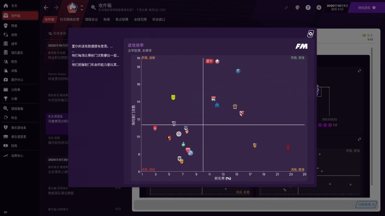 足球经理2021 下载预览图
