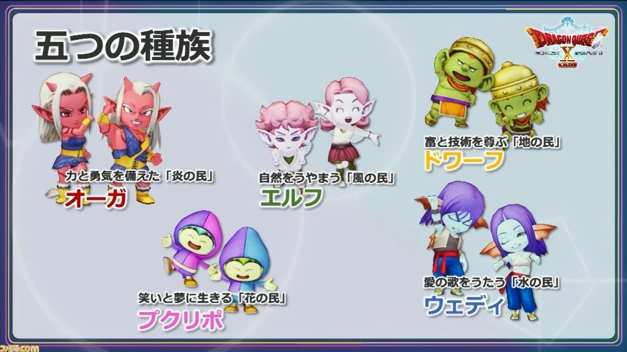 勇者斗恶龙10 觉醒的五个种族-离线版 下载预览图