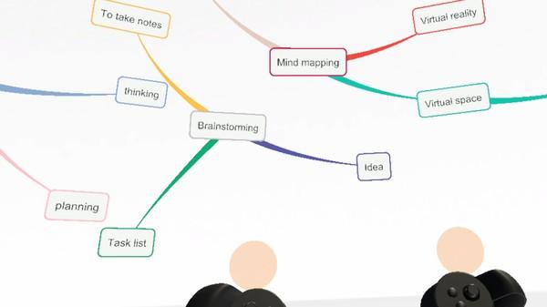 思维导图VR(Mind Map VR)